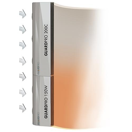 GPRO1023
